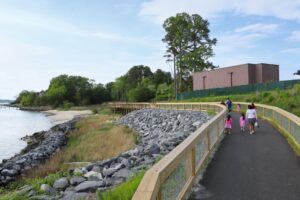 Riverview Farm Park